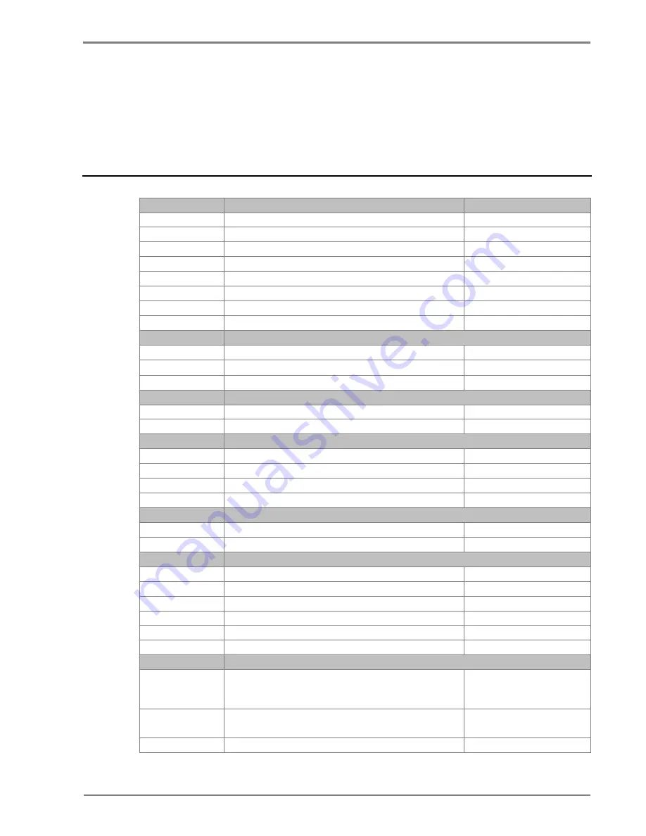 Alstom MiCOM P50 Agile P15D Technical Manual Download Page 7