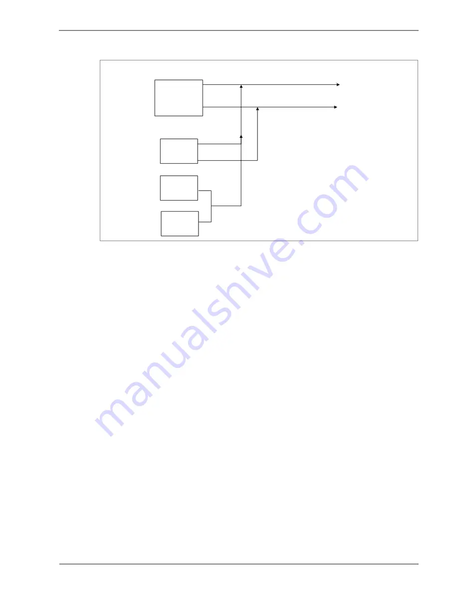 Alstom MiCOM P50 Agile P15D Technical Manual Download Page 27