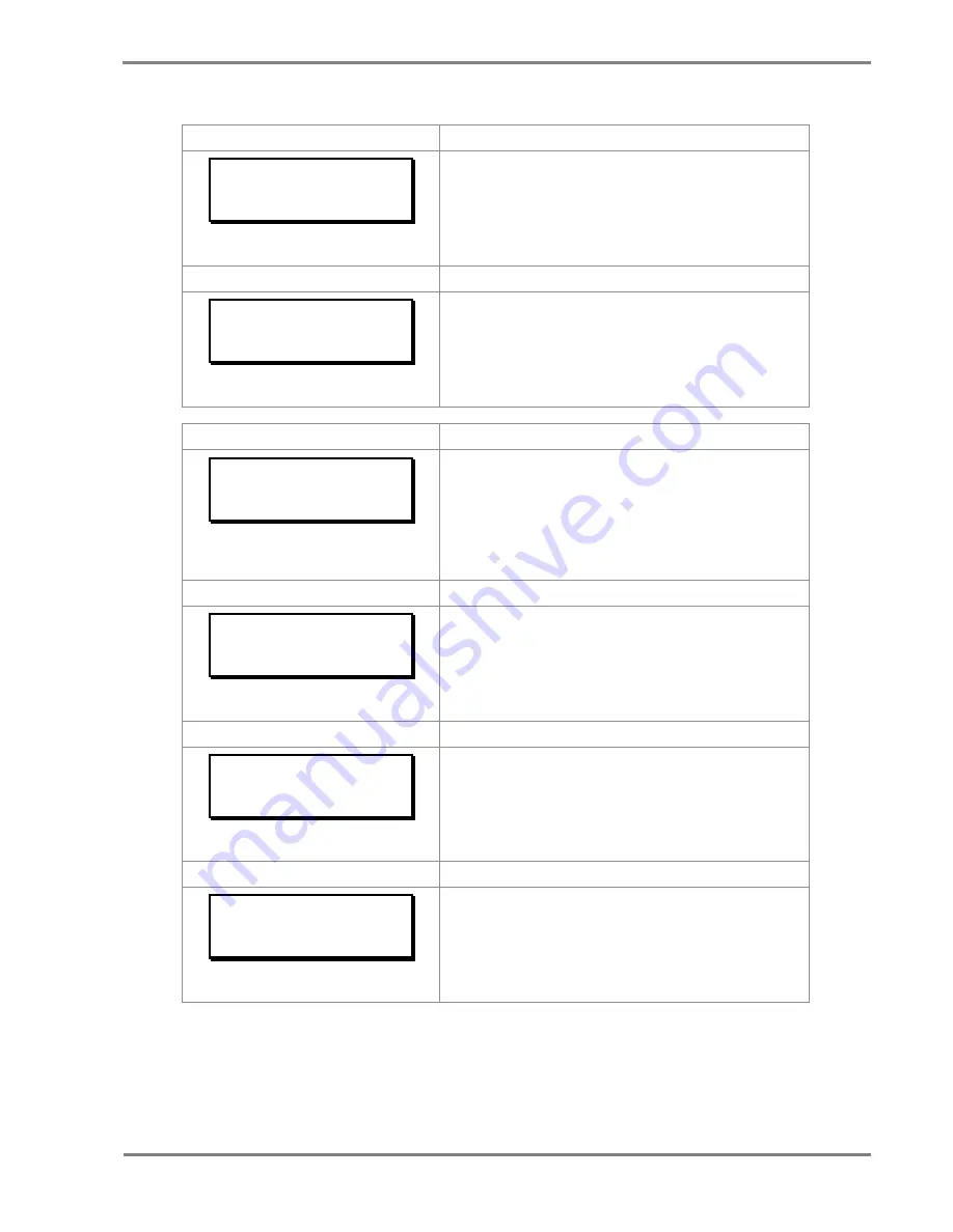 Alstom MiCOM P50 Agile P15D Technical Manual Download Page 59