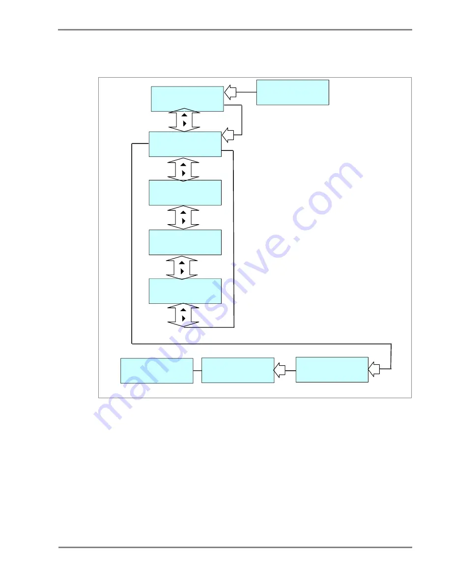 Alstom MiCOM P50 Agile P15D Technical Manual Download Page 117