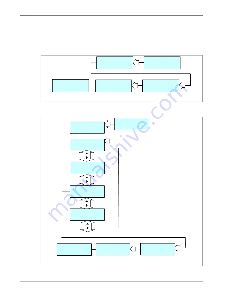 Alstom MiCOM P50 Agile P15D Technical Manual Download Page 118