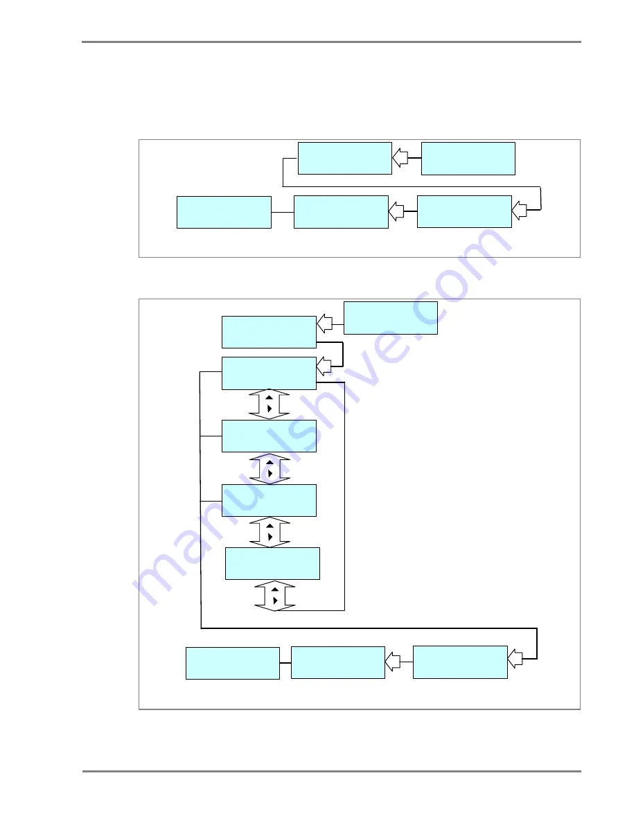 Alstom MiCOM P50 Agile P15D Technical Manual Download Page 121