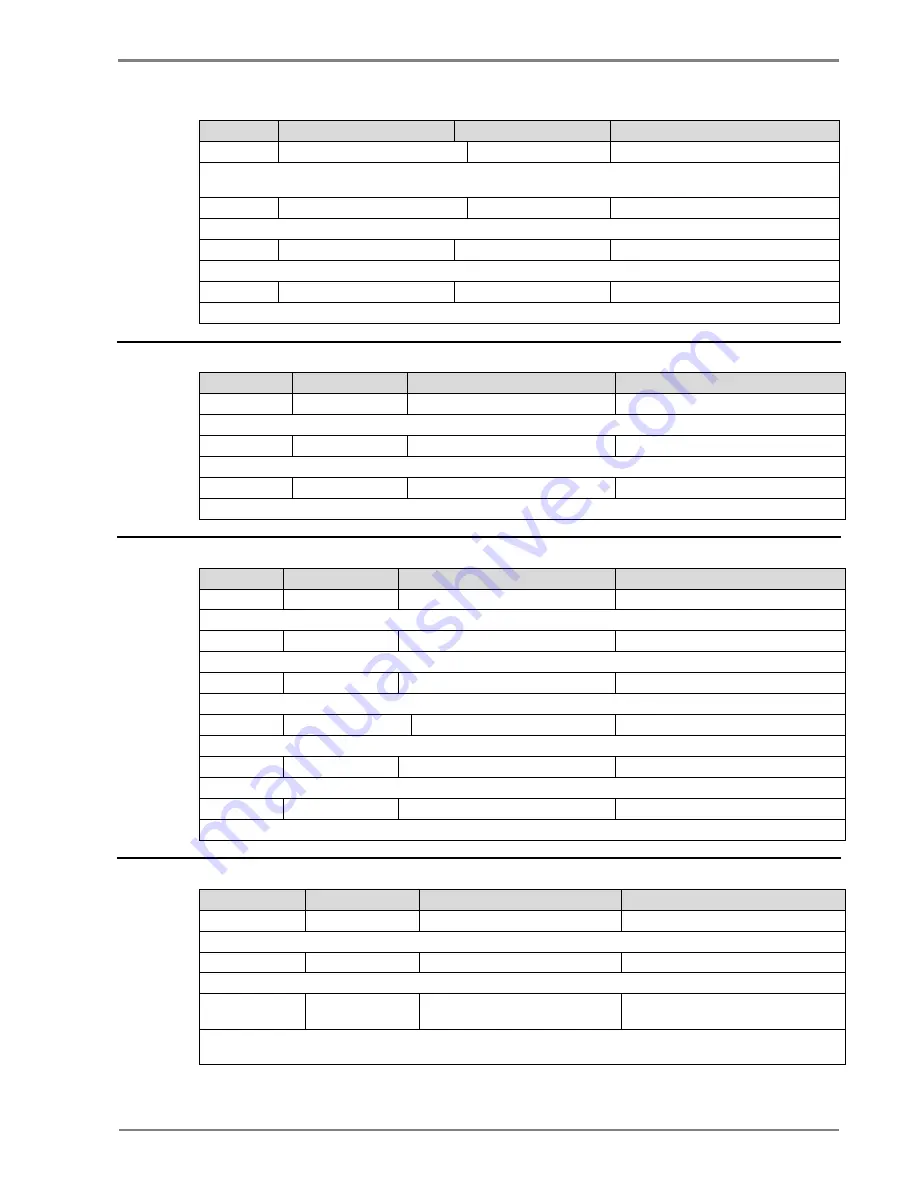 Alstom MiCOM P50 Agile P15D Technical Manual Download Page 147