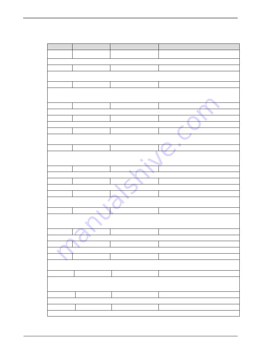 Alstom MiCOM P50 Agile P15D Technical Manual Download Page 152