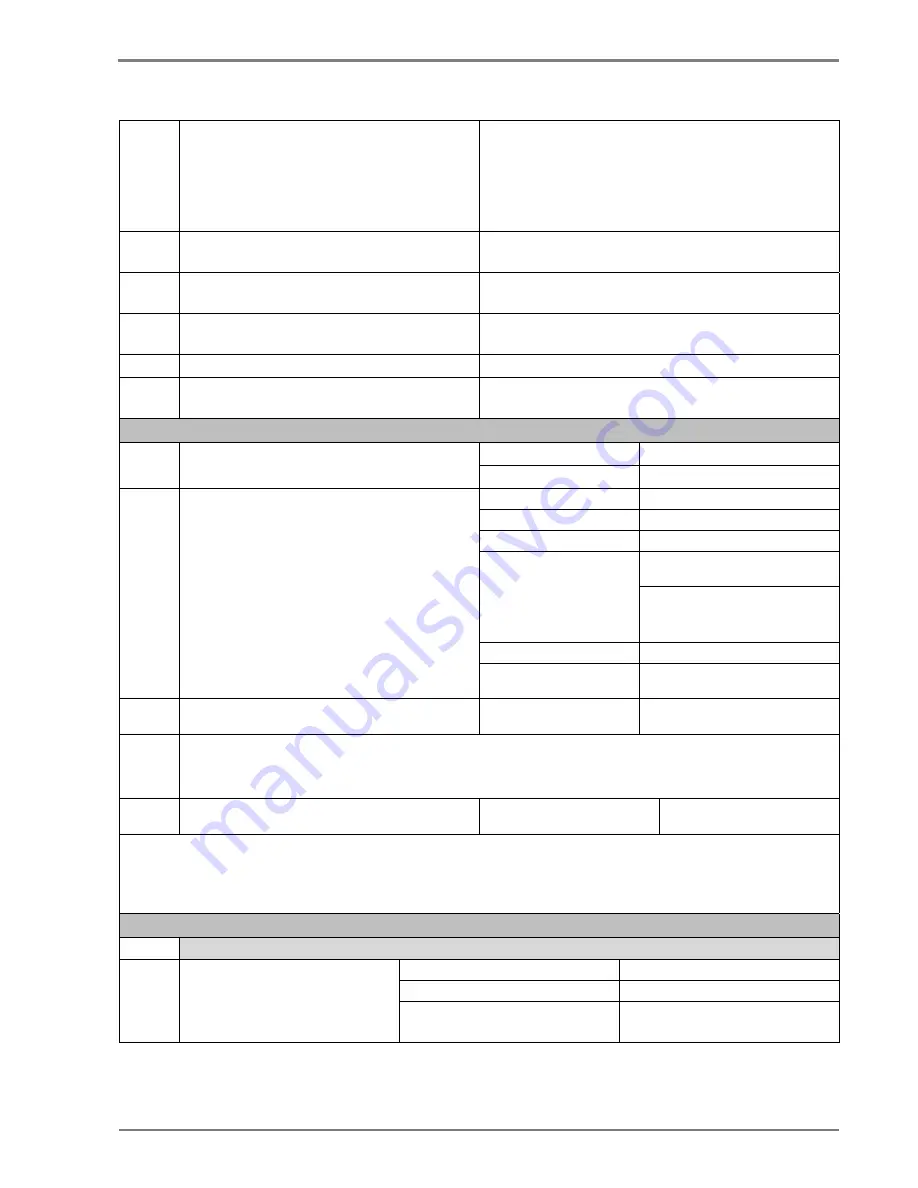 Alstom MiCOM P50 Agile P15D Technical Manual Download Page 211