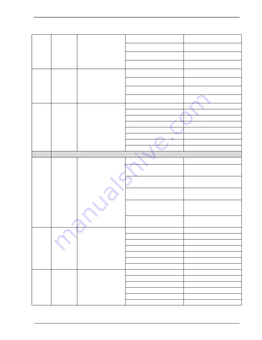 Alstom MiCOM P50 Agile P15D Technical Manual Download Page 217