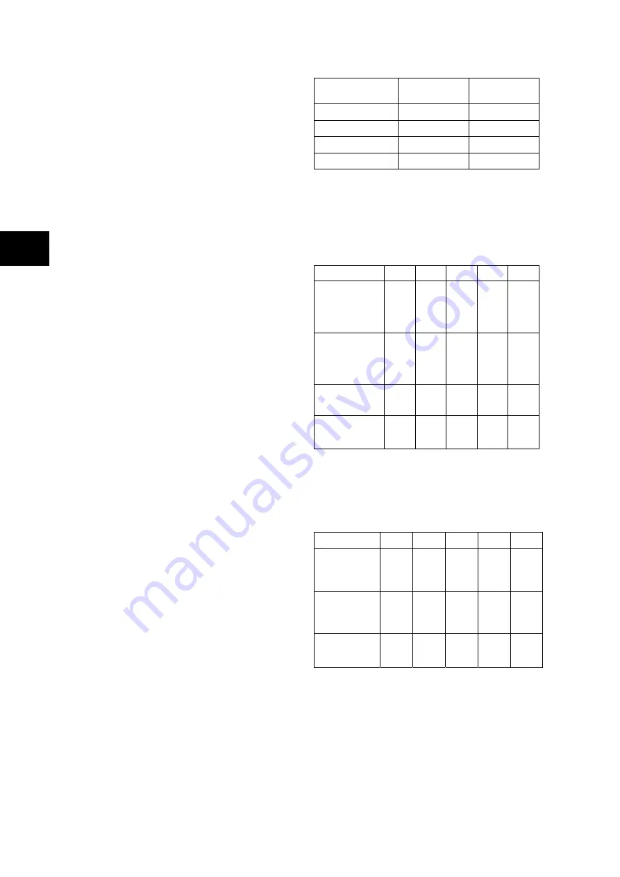 Alstom MiCOM P54 Series Technical Manual Download Page 40