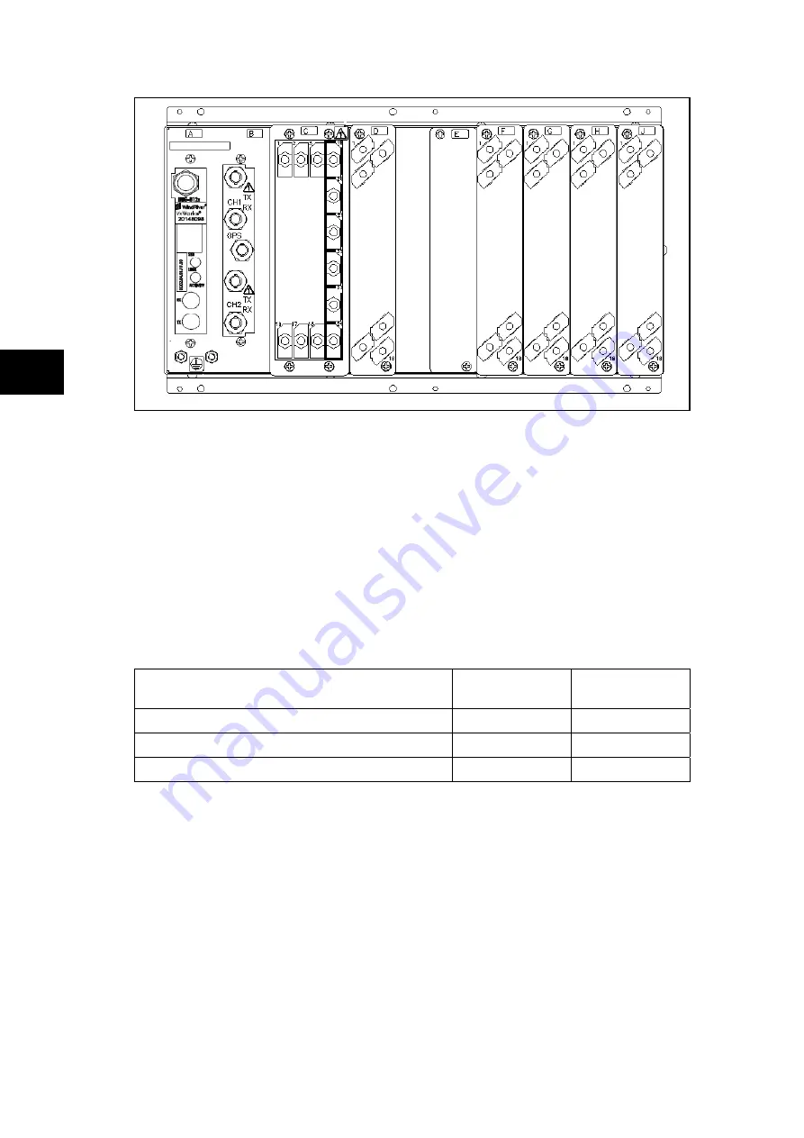 Alstom MiCOM P54 Series Technical Manual Download Page 64