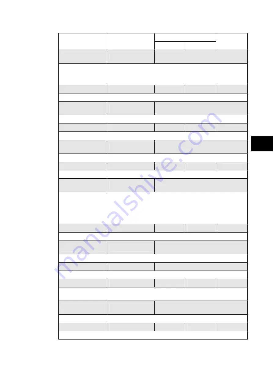 Alstom MiCOM P54 Series Technical Manual Download Page 93