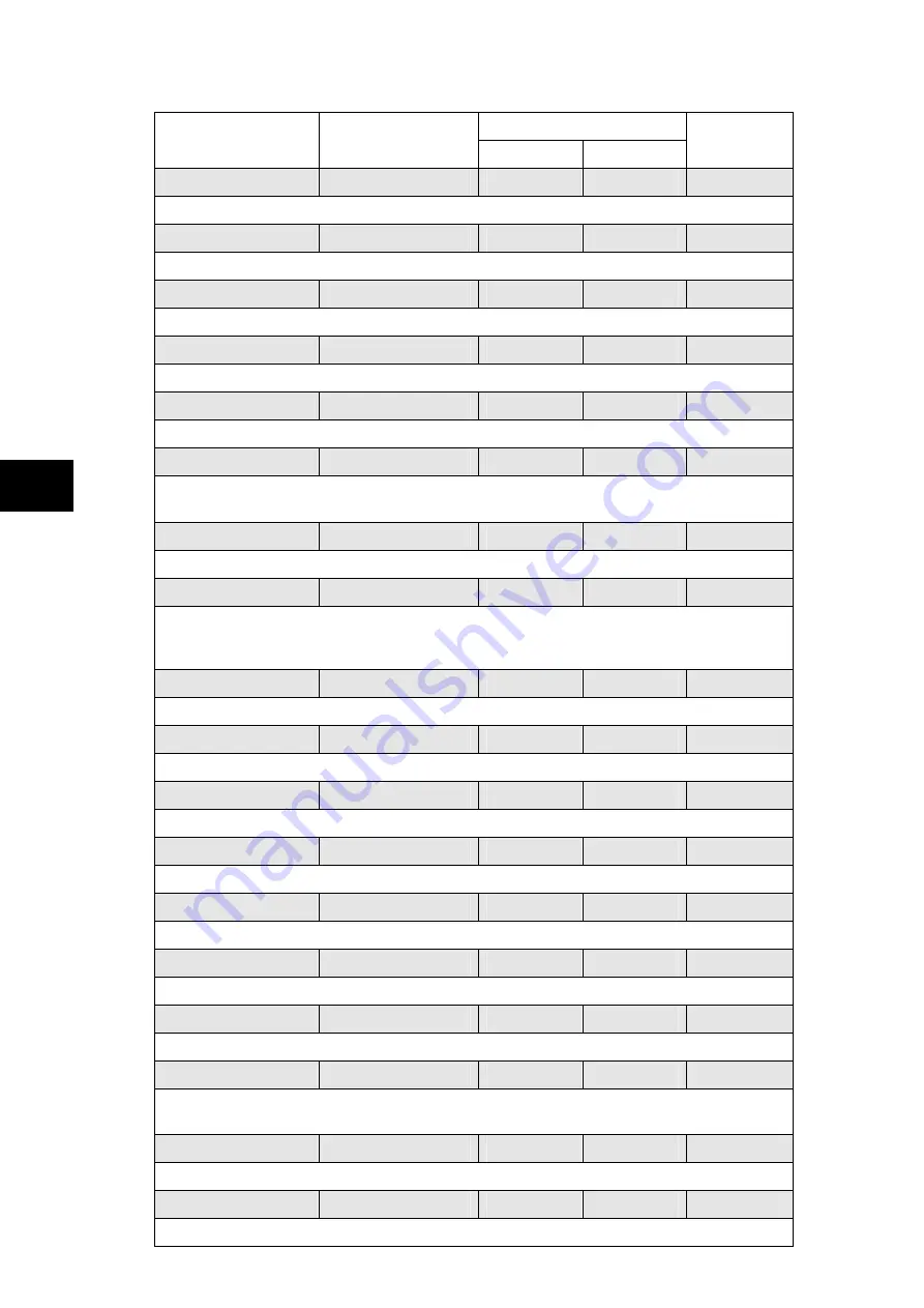 Alstom MiCOM P54 Series Technical Manual Download Page 96