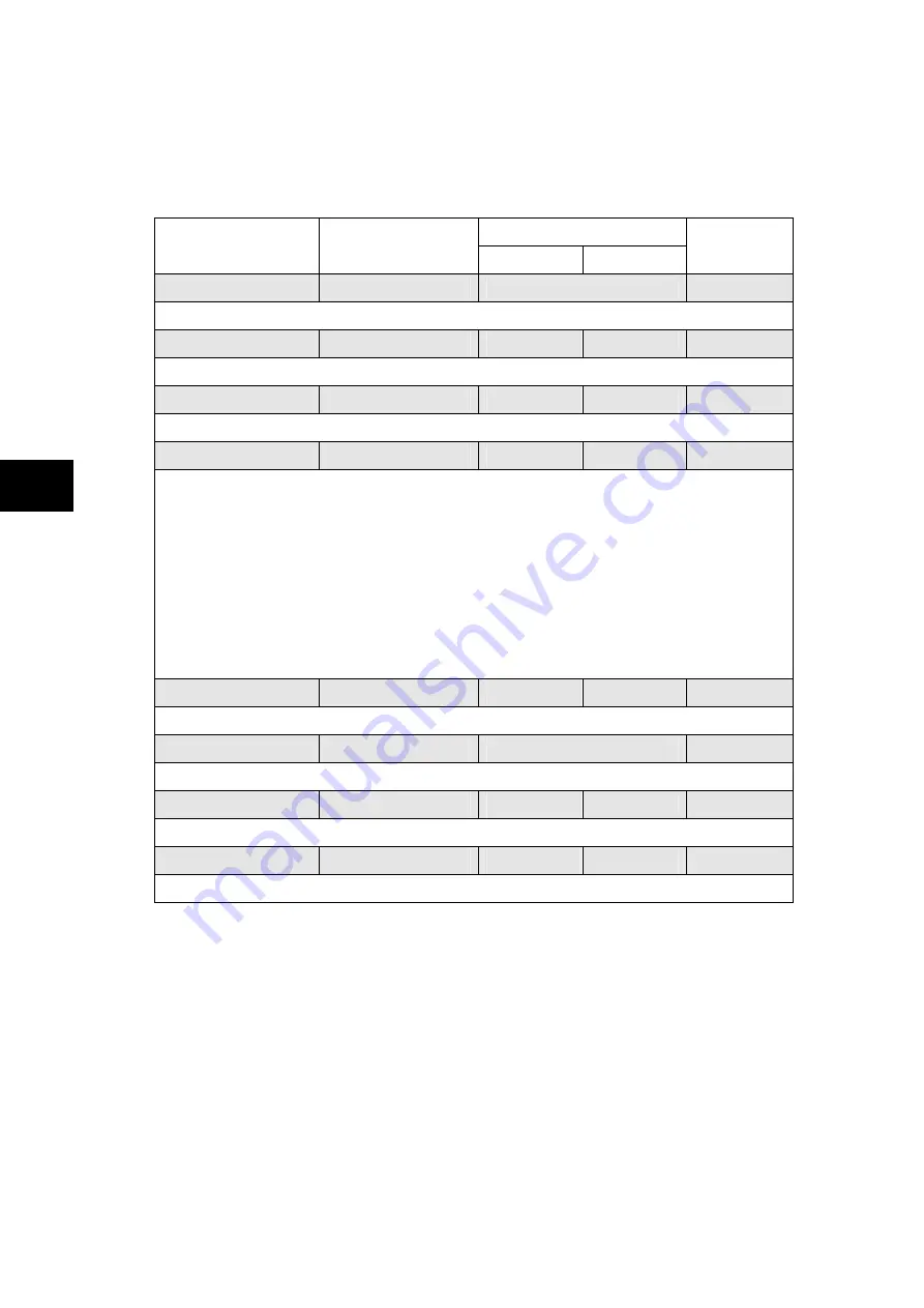 Alstom MiCOM P54 Series Technical Manual Download Page 118