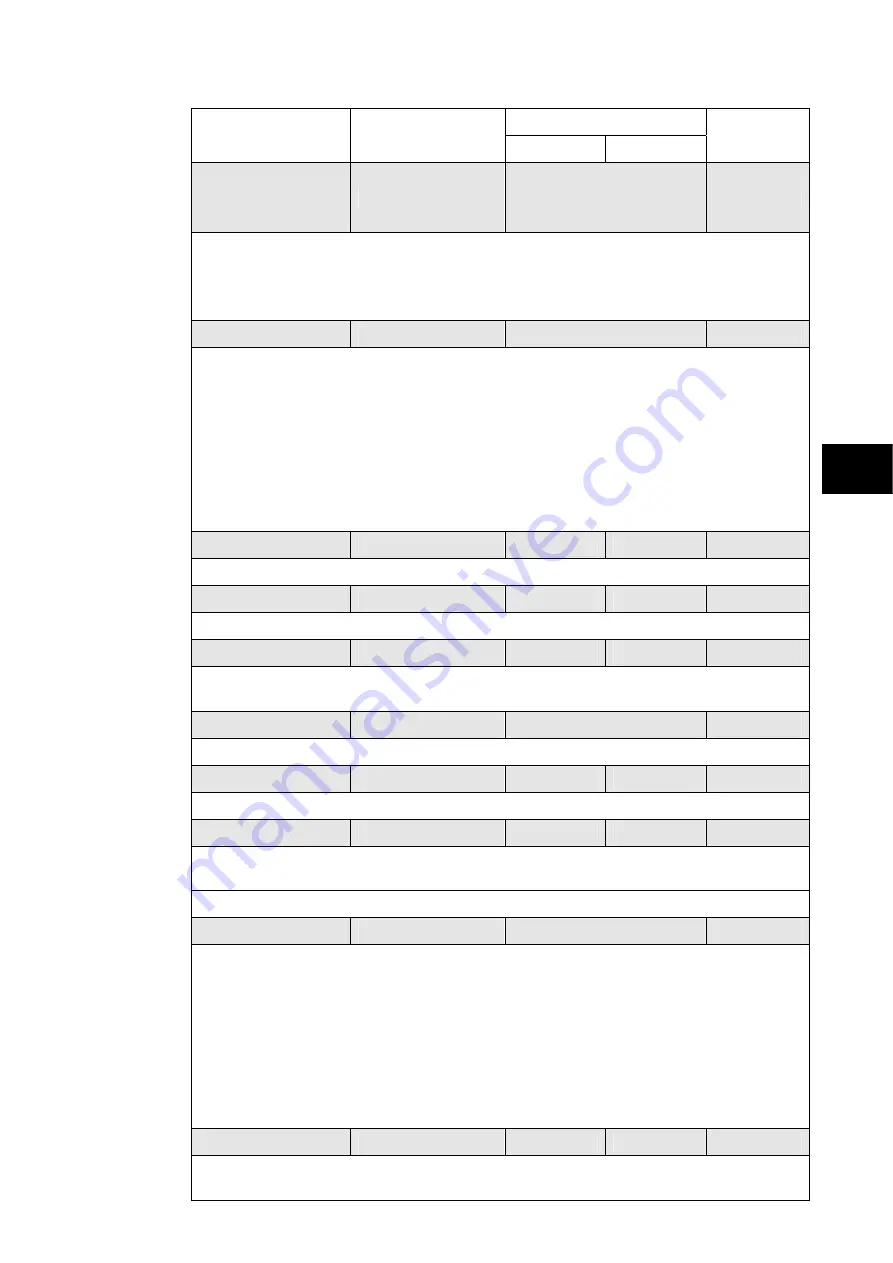 Alstom MiCOM P54 Series Technical Manual Download Page 121