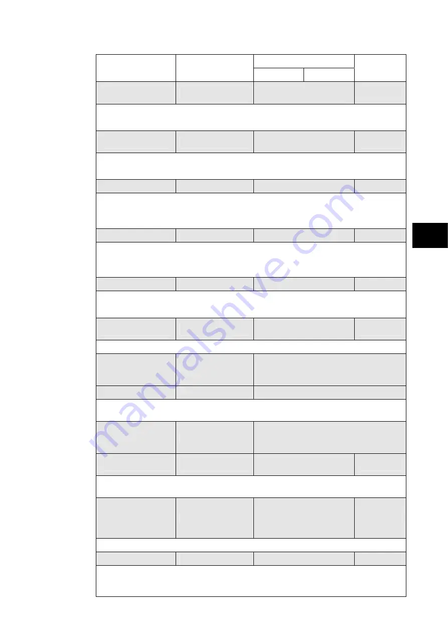 Alstom MiCOM P54 Series Technical Manual Download Page 141