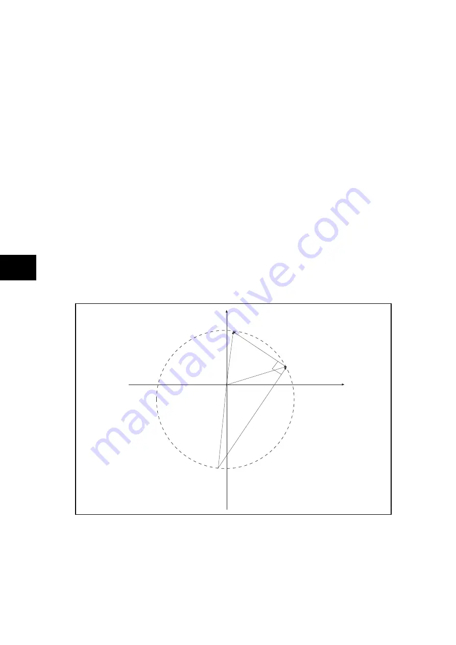 Alstom MiCOM P54 Series Technical Manual Download Page 208