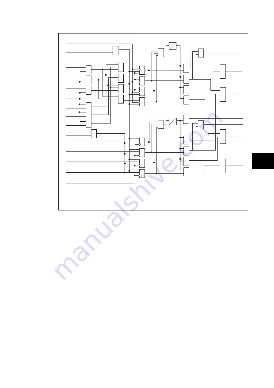 Alstom MiCOM P54 Series Technical Manual Download Page 235