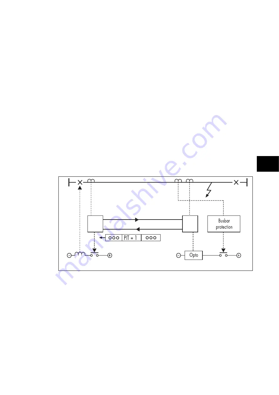 Alstom MiCOM P54 Series Technical Manual Download Page 295