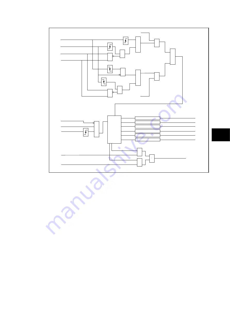 Alstom MiCOM P54 Series Technical Manual Download Page 319