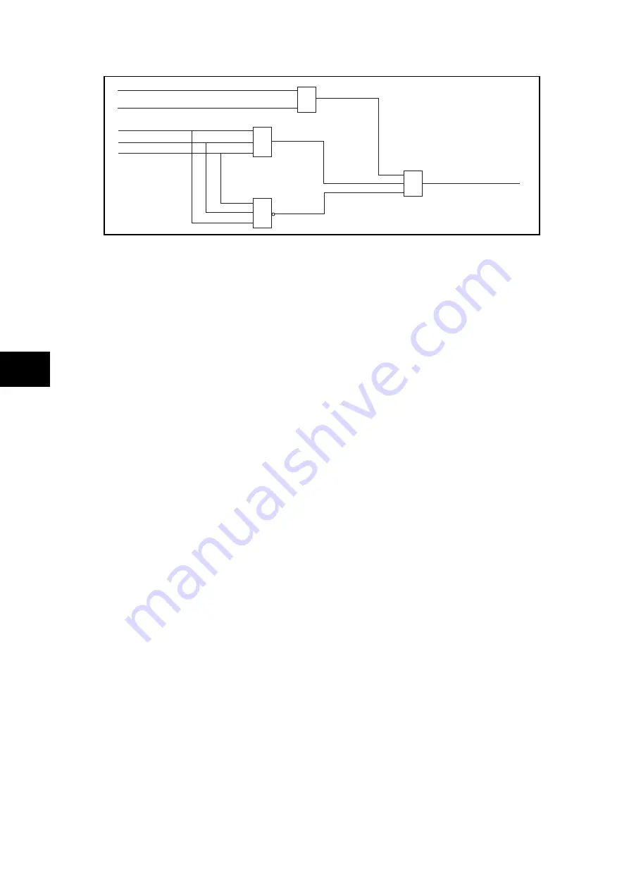 Alstom MiCOM P54 Series Technical Manual Download Page 324