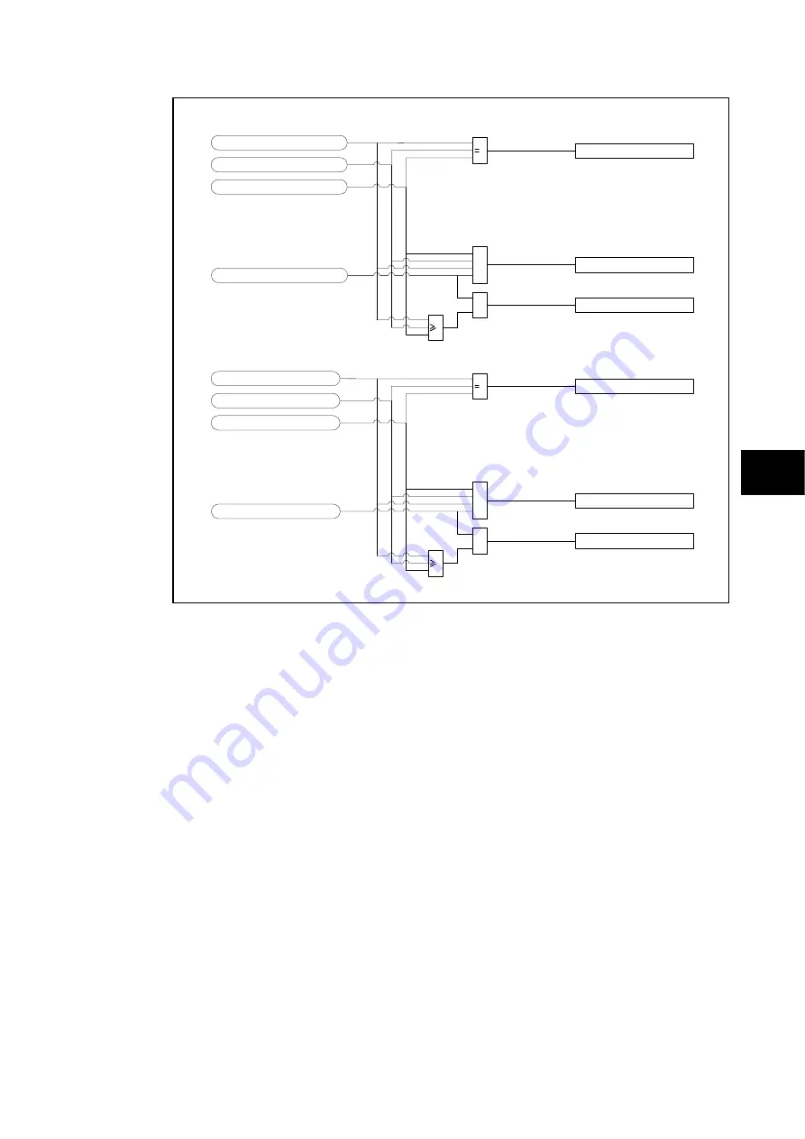 Alstom MiCOM P54 Series Скачать руководство пользователя страница 383