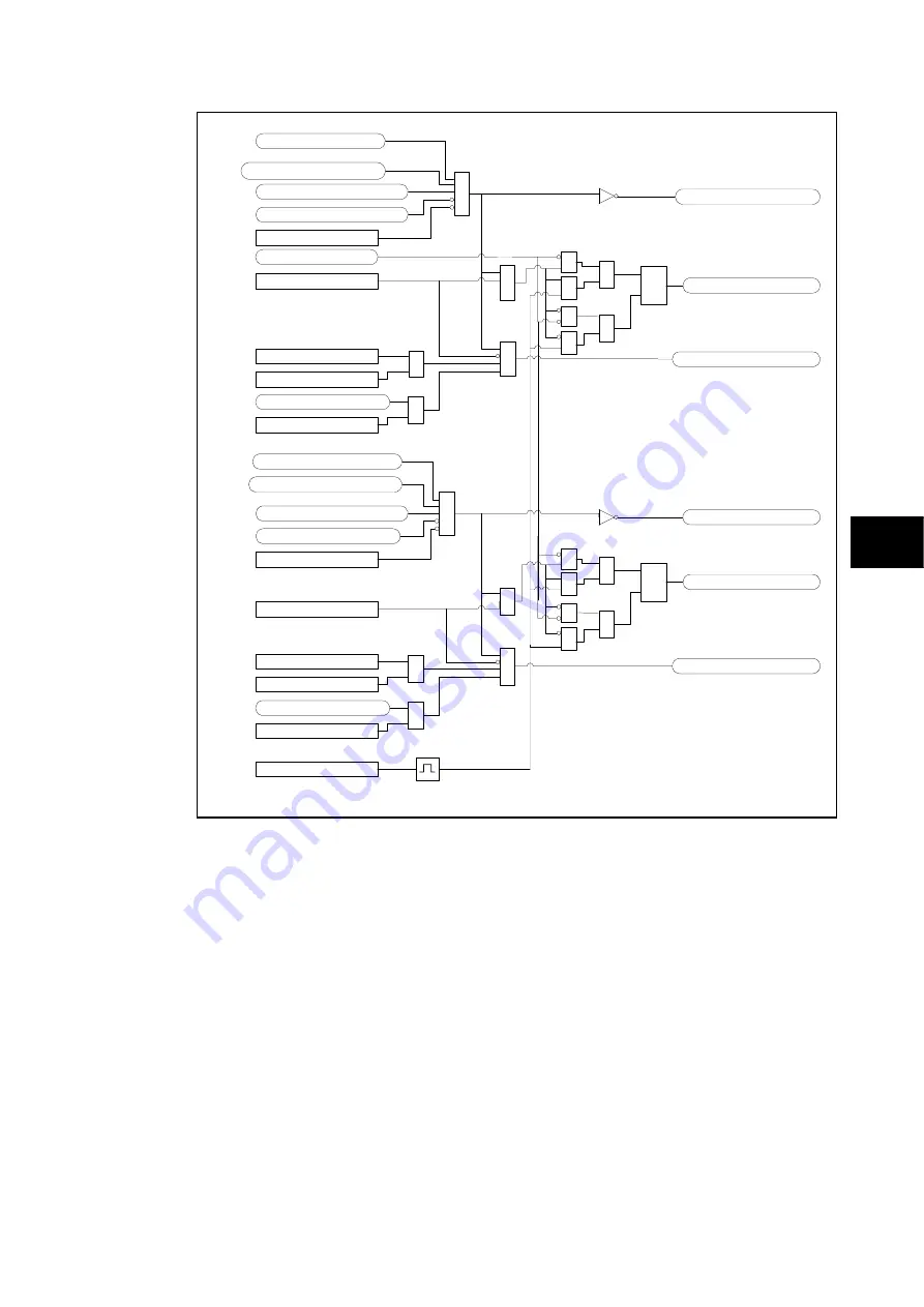 Alstom MiCOM P54 Series Technical Manual Download Page 387