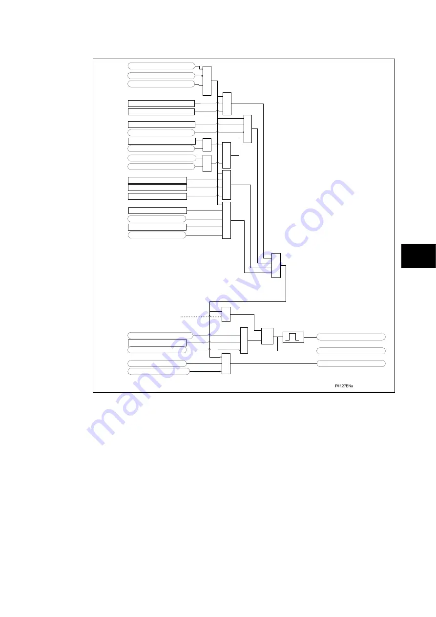 Alstom MiCOM P54 Series Скачать руководство пользователя страница 405