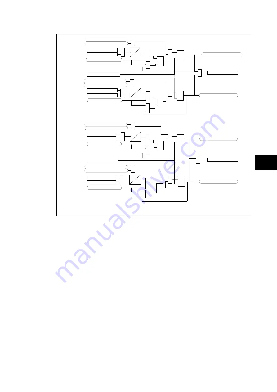 Alstom MiCOM P54 Series Technical Manual Download Page 409