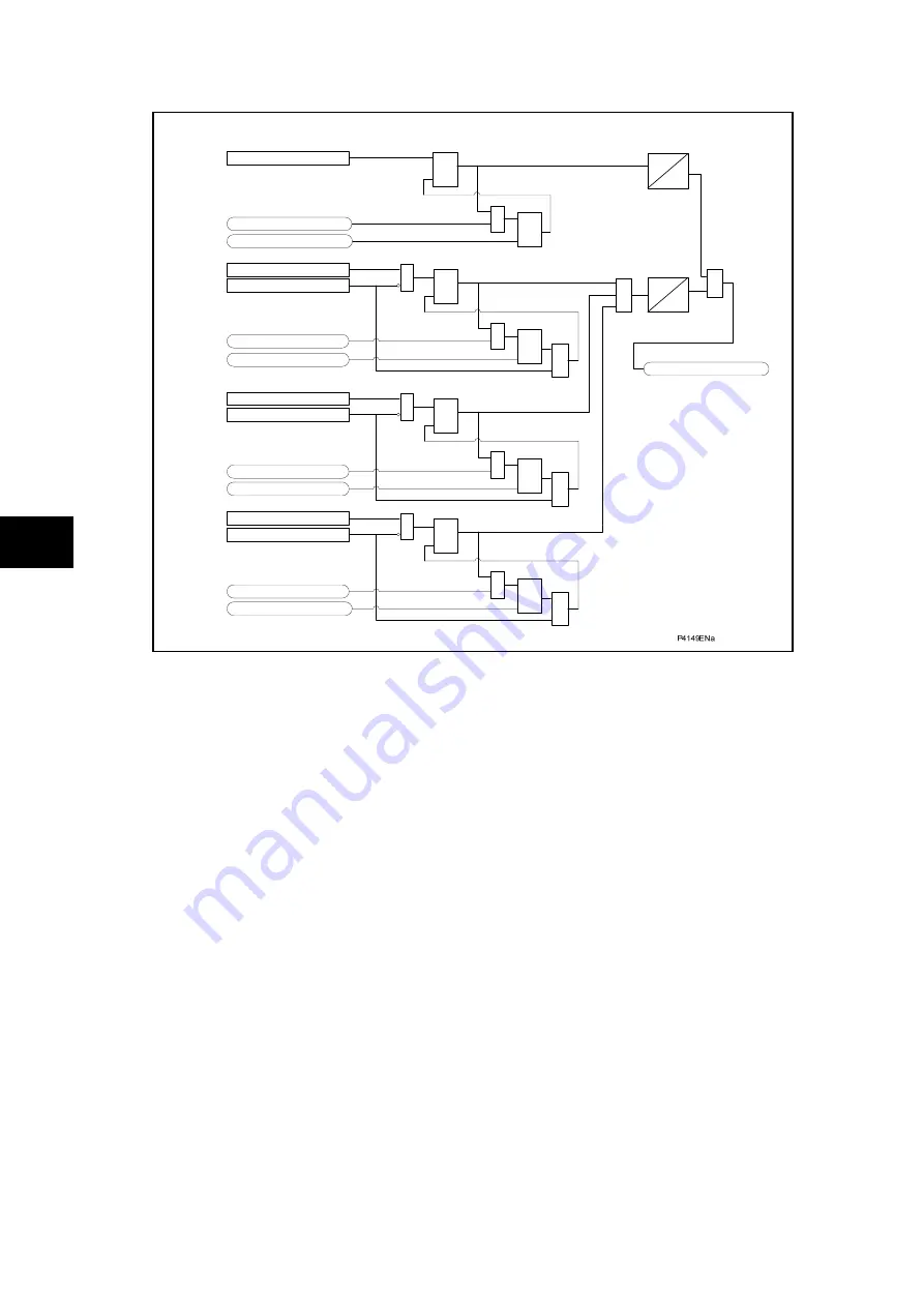 Alstom MiCOM P54 Series Technical Manual Download Page 424