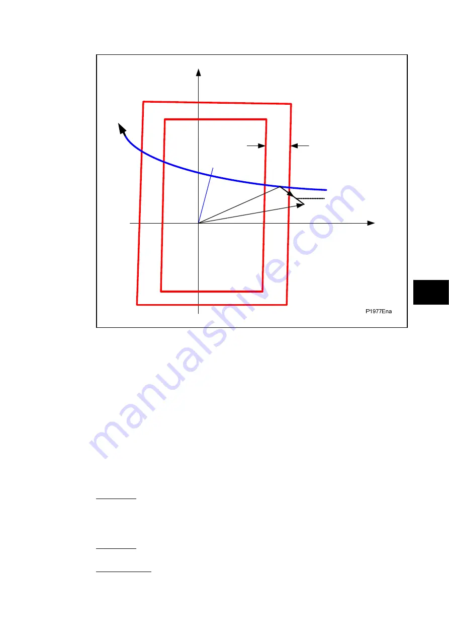 Alstom MiCOM P54 Series Technical Manual Download Page 475