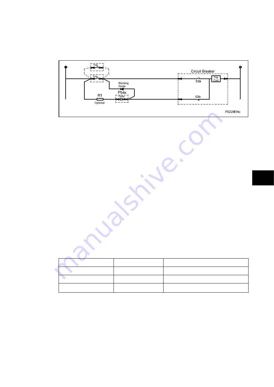 Alstom MiCOM P54 Series Скачать руководство пользователя страница 507