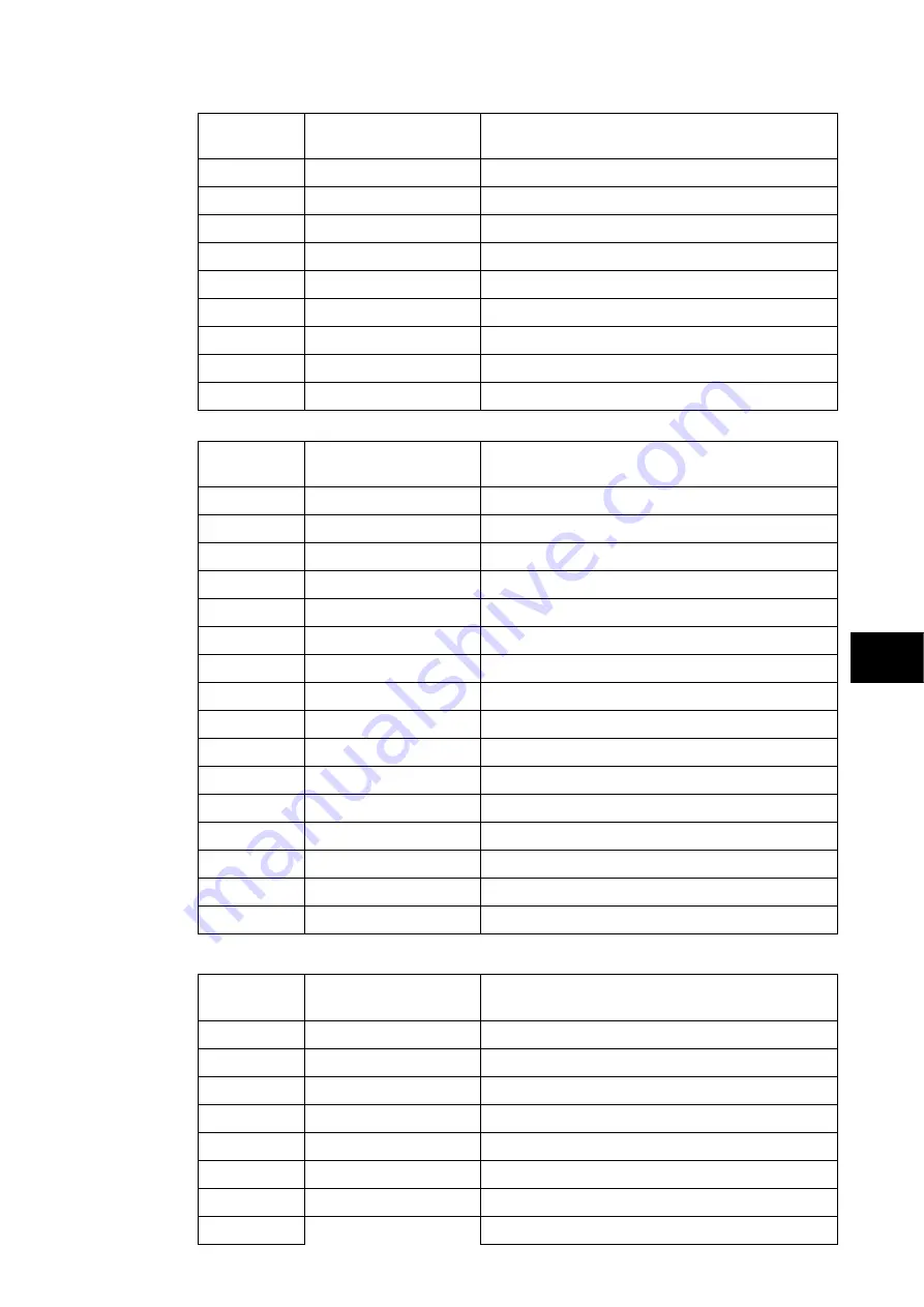 Alstom MiCOM P54 Series Technical Manual Download Page 589