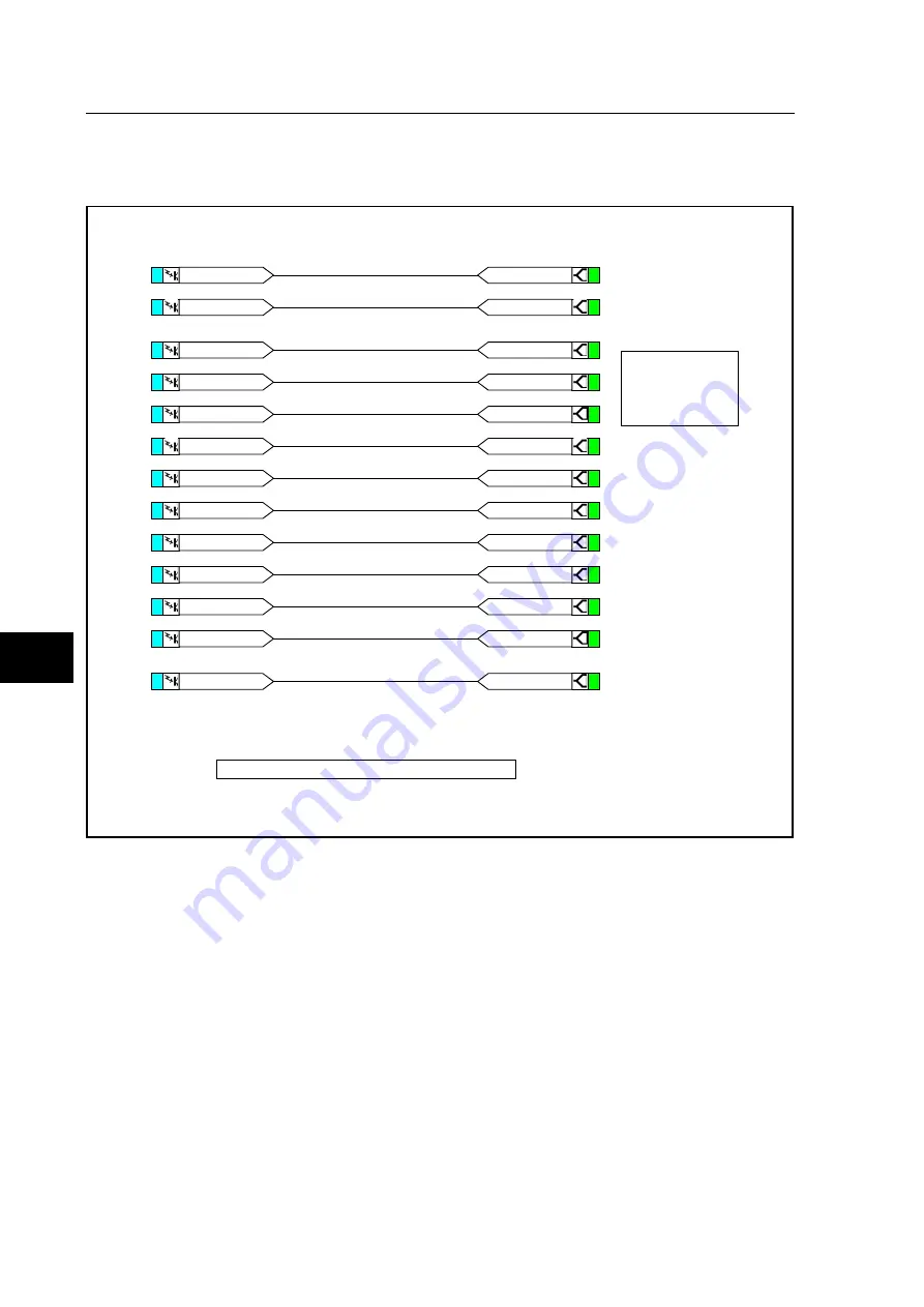 Alstom MiCOM P54 Series Technical Manual Download Page 614