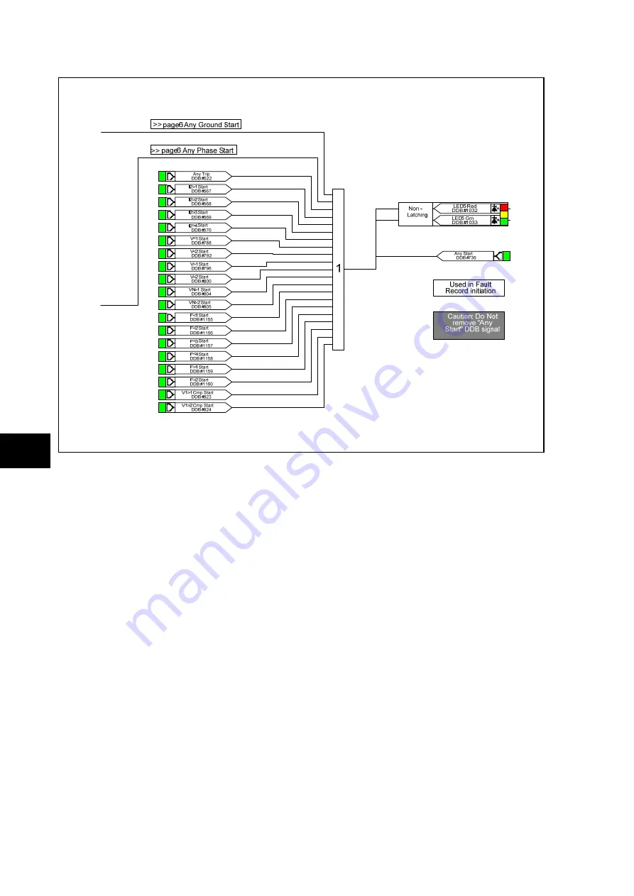 Alstom MiCOM P54 Series Technical Manual Download Page 620