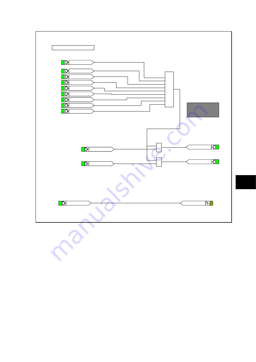 Alstom MiCOM P54 Series Technical Manual Download Page 651