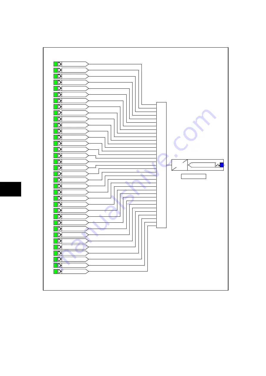 Alstom MiCOM P54 Series Technical Manual Download Page 668