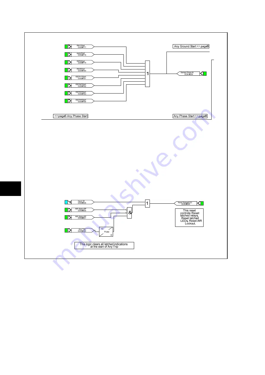 Alstom MiCOM P54 Series Technical Manual Download Page 672