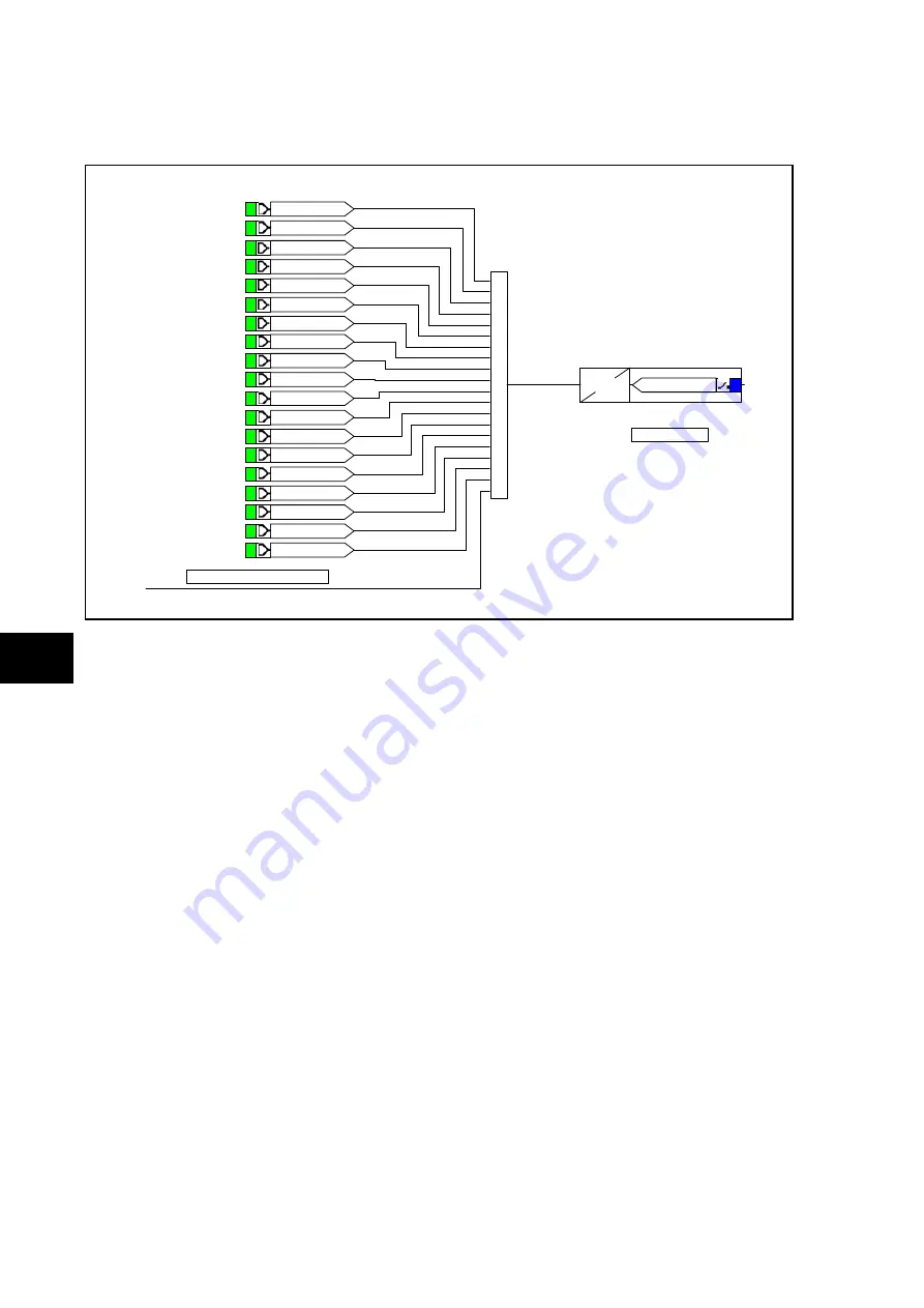 Alstom MiCOM P54 Series Technical Manual Download Page 682