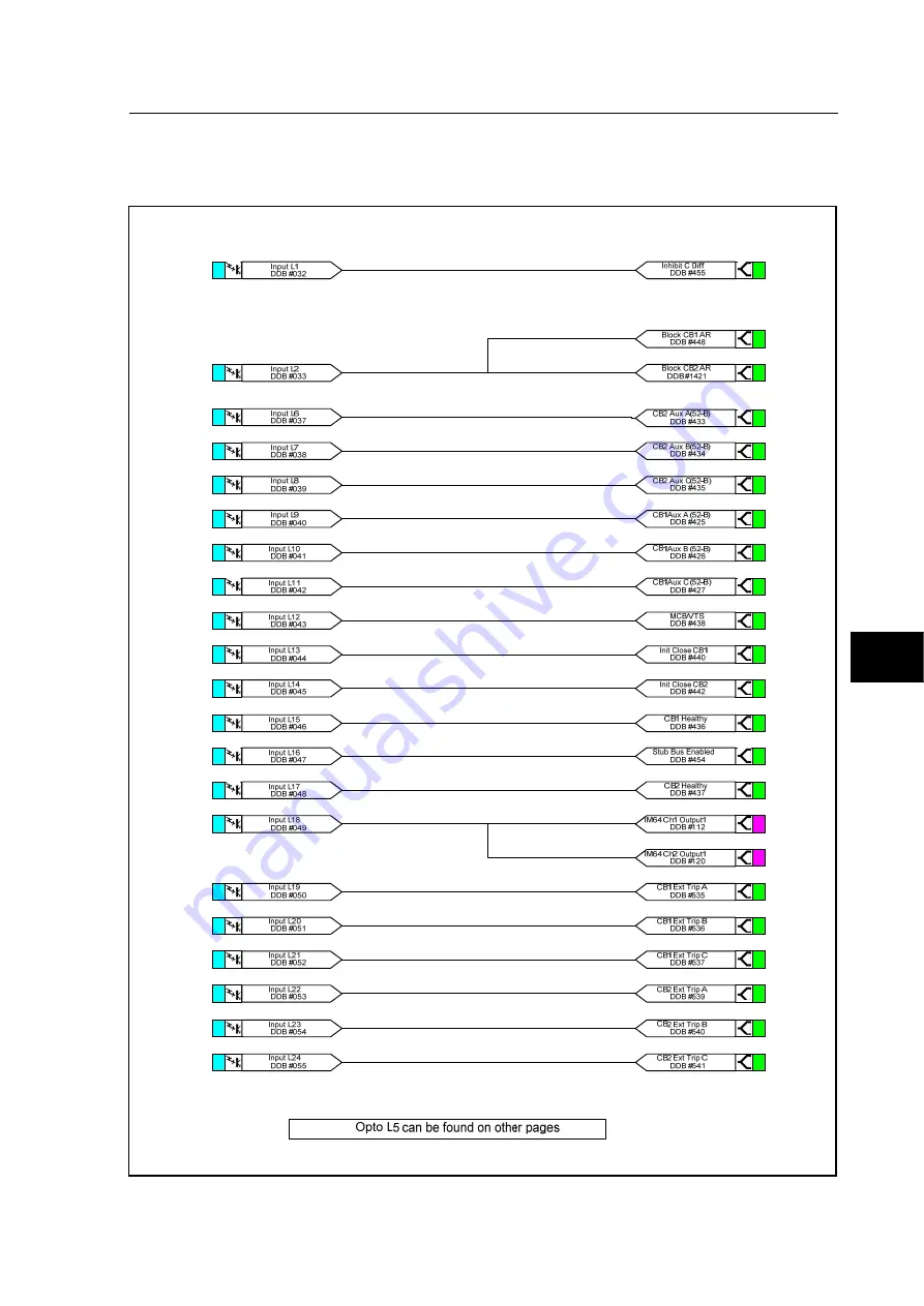 Alstom MiCOM P54 Series Technical Manual Download Page 693