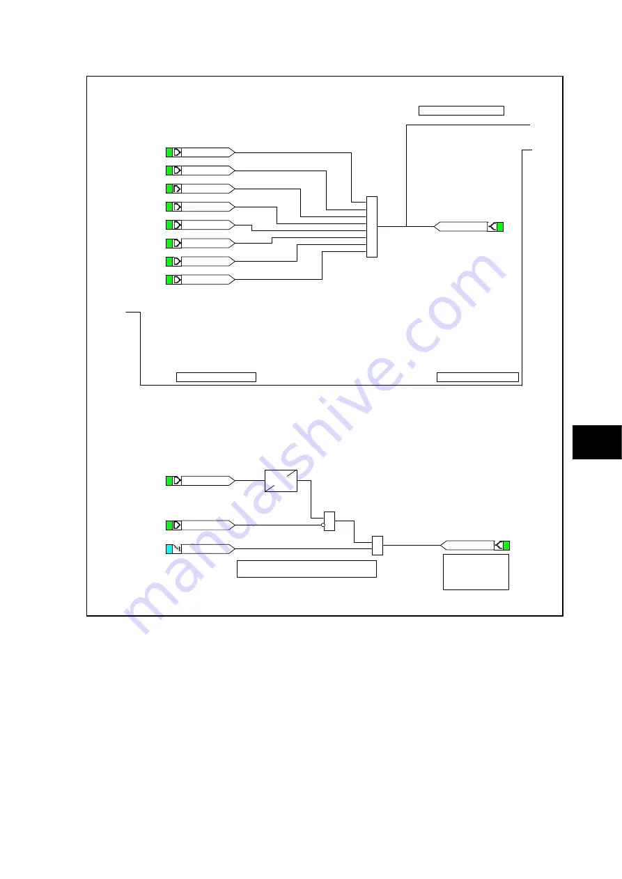 Alstom MiCOM P54 Series Technical Manual Download Page 699