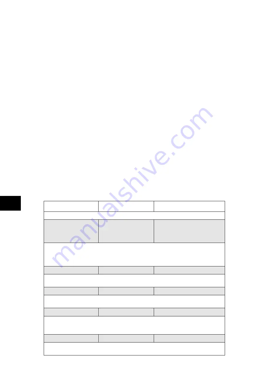 Alstom MiCOM P54 Series Technical Manual Download Page 720