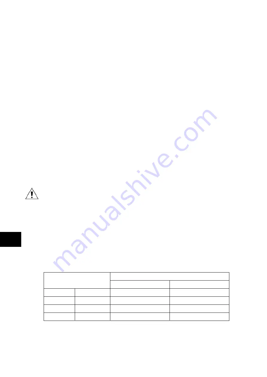 Alstom MiCOM P54 Series Technical Manual Download Page 766