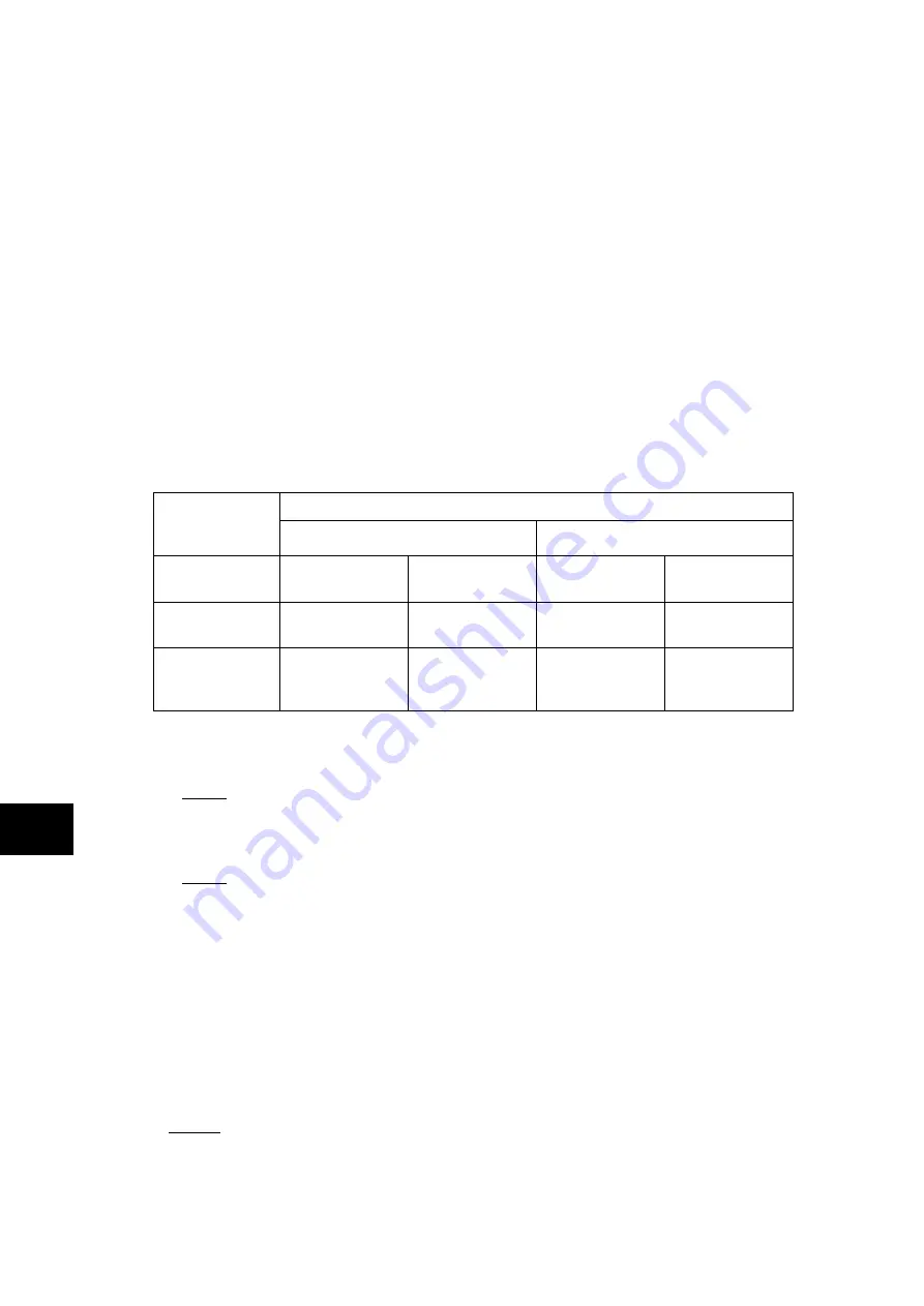 Alstom MiCOM P54 Series Technical Manual Download Page 796