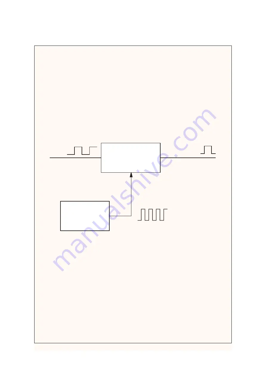 Alstom SHPM 101 Service Manual Download Page 172