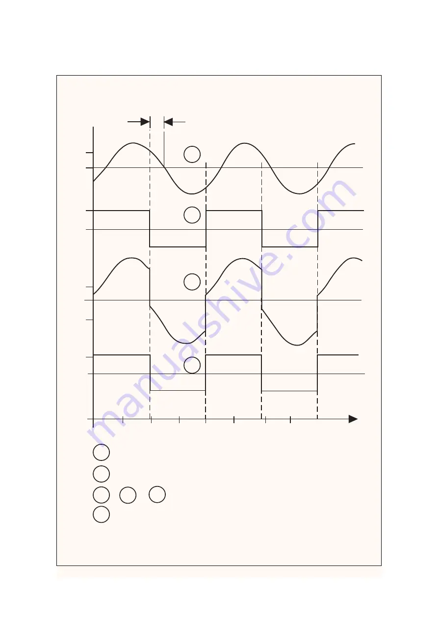 Alstom SHPM 101 Service Manual Download Page 177