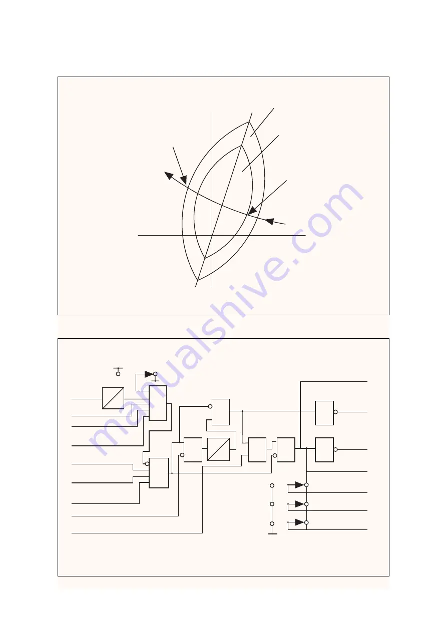 Alstom SHPM 101 Service Manual Download Page 188