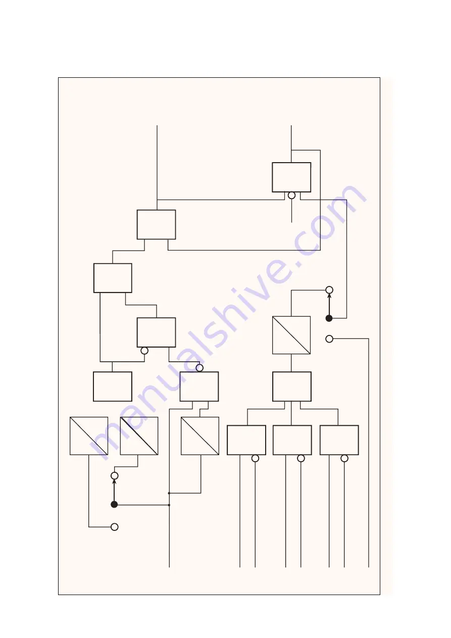 Alstom SHPM 101 Service Manual Download Page 202