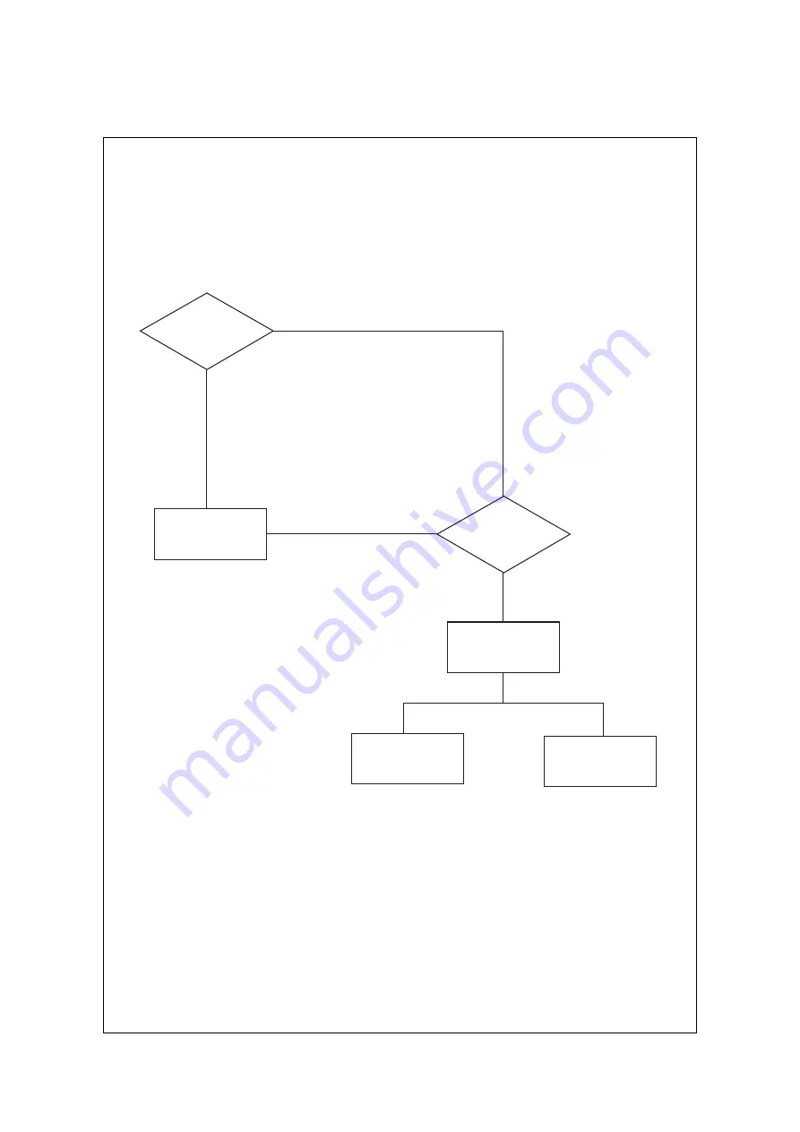 Alstom SHPM 101 Service Manual Download Page 314