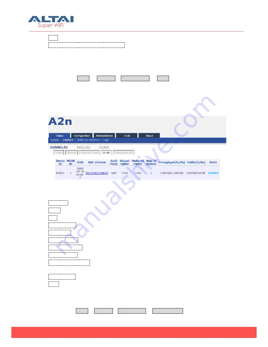 ALTAI A2N Configuration Manual Download Page 19