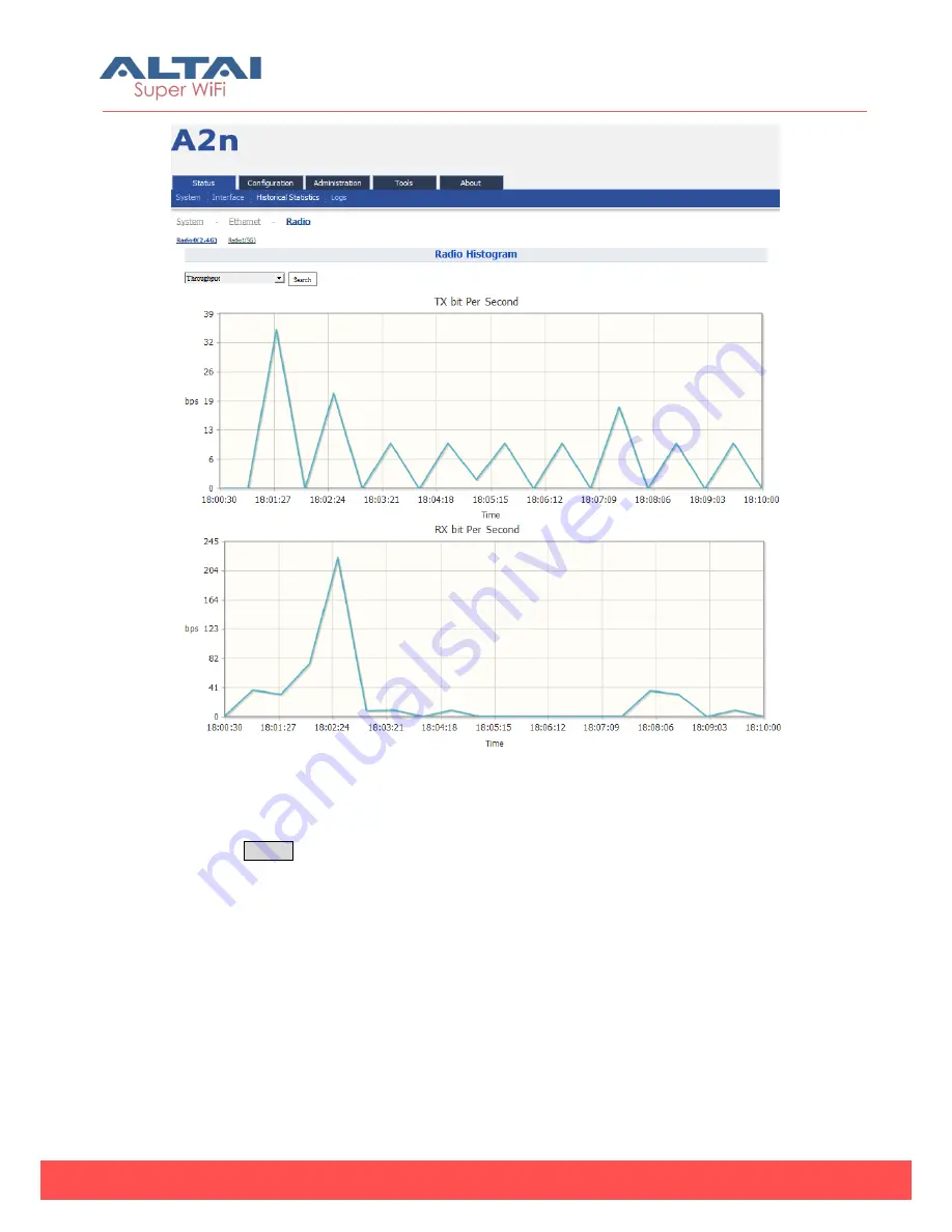 ALTAI A2N Configuration Manual Download Page 33