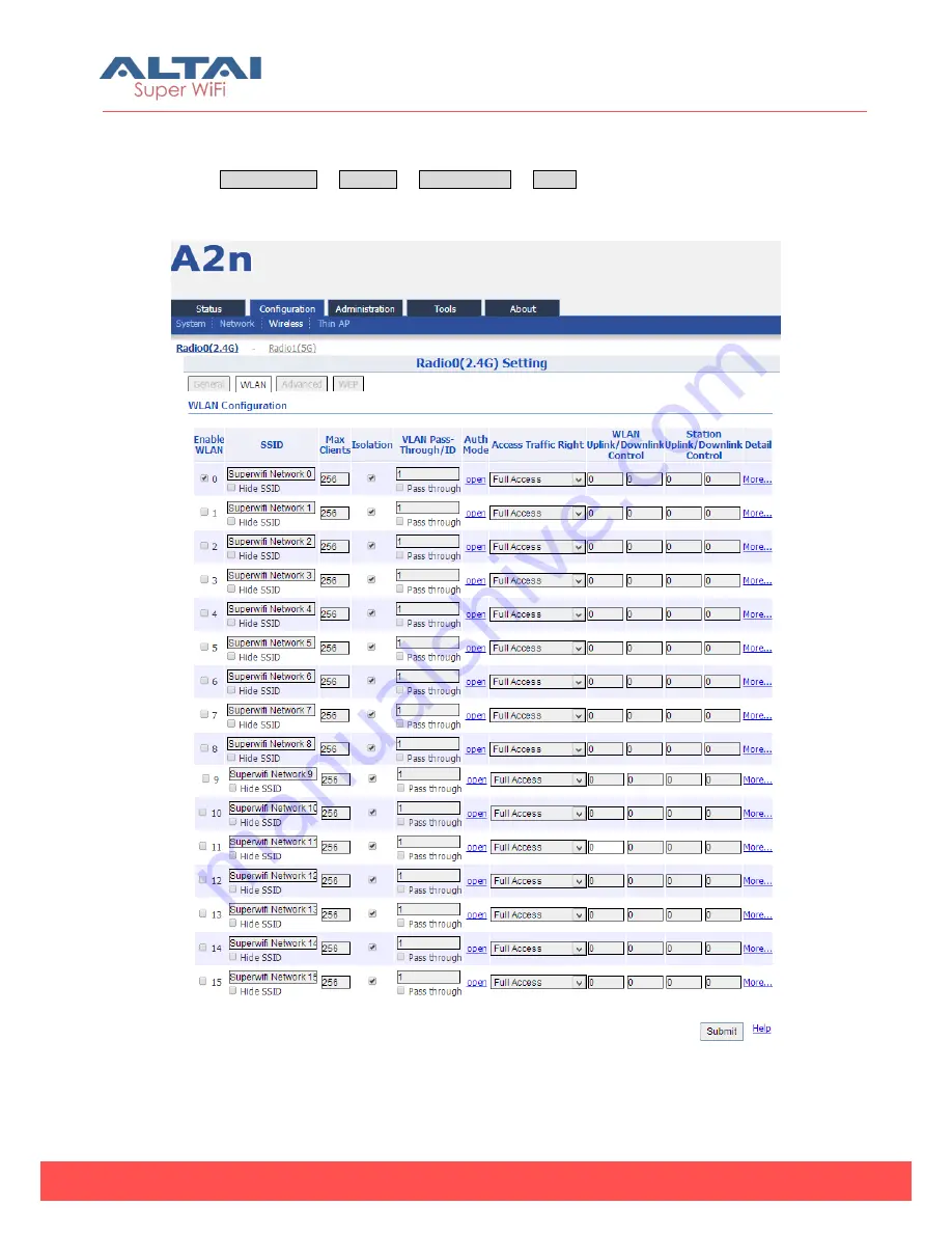 ALTAI A2N Configuration Manual Download Page 58