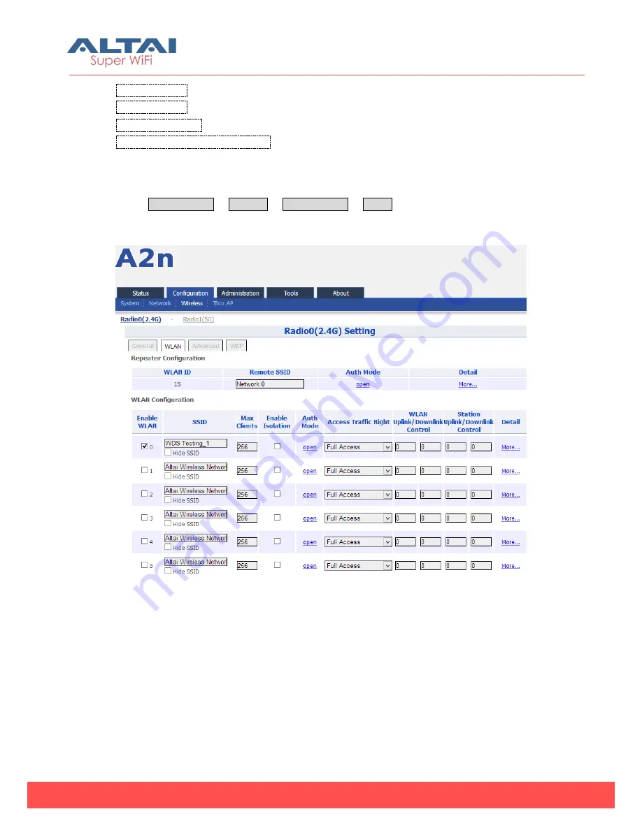 ALTAI A2N Configuration Manual Download Page 77